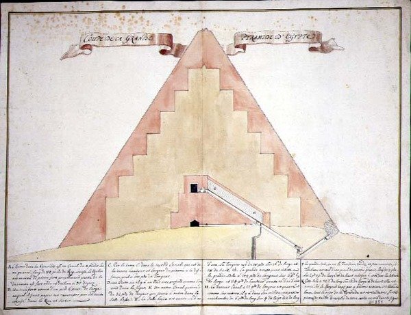 Ein Querschnitt der Pyramiden von Ägypten von French School