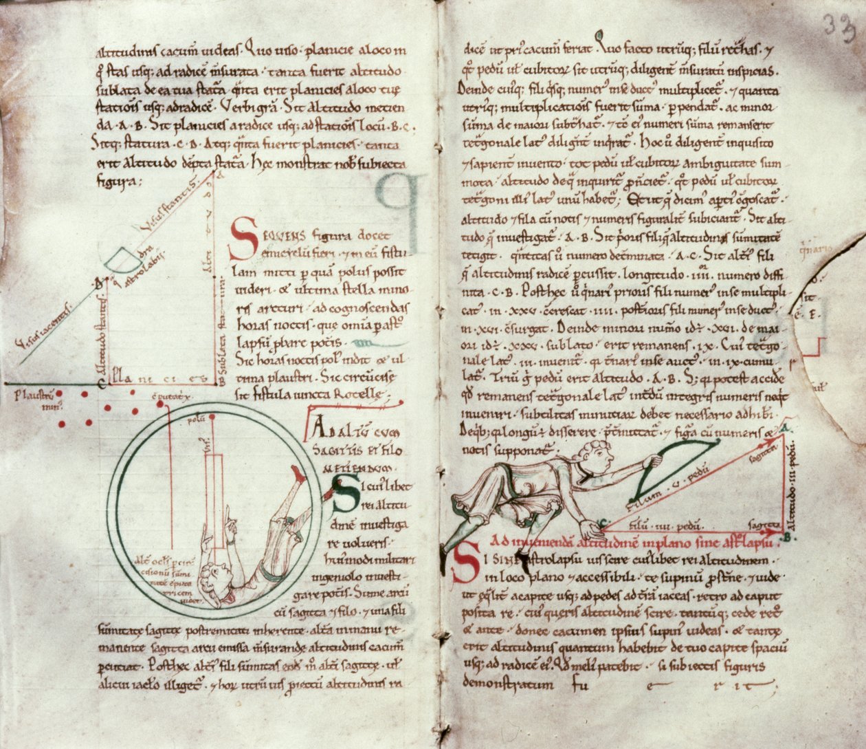 Diagramme von Messungen und Text von French School