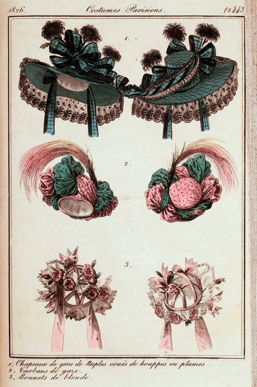 Mode, Frankreich von French School