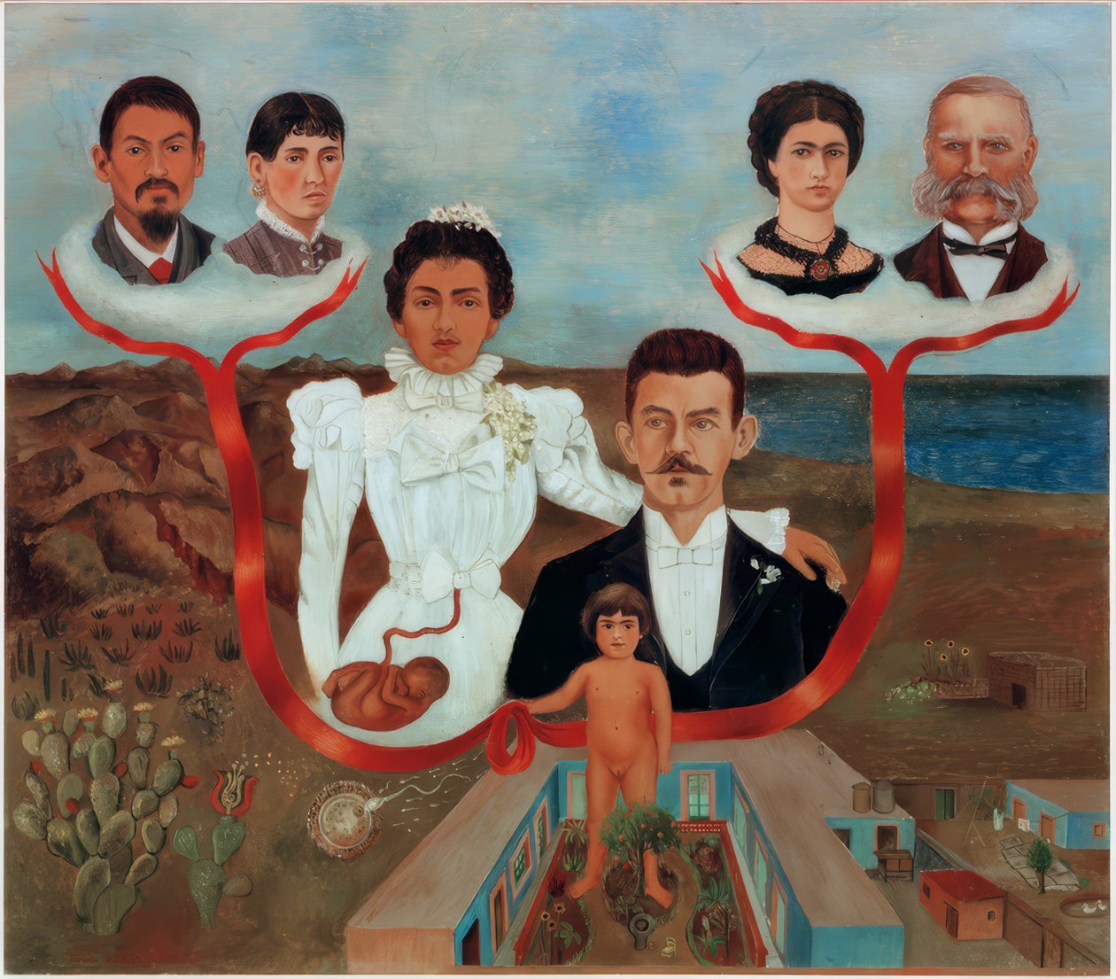 Meine Großeltern, meine Eltern und ich von Frida Kahlo