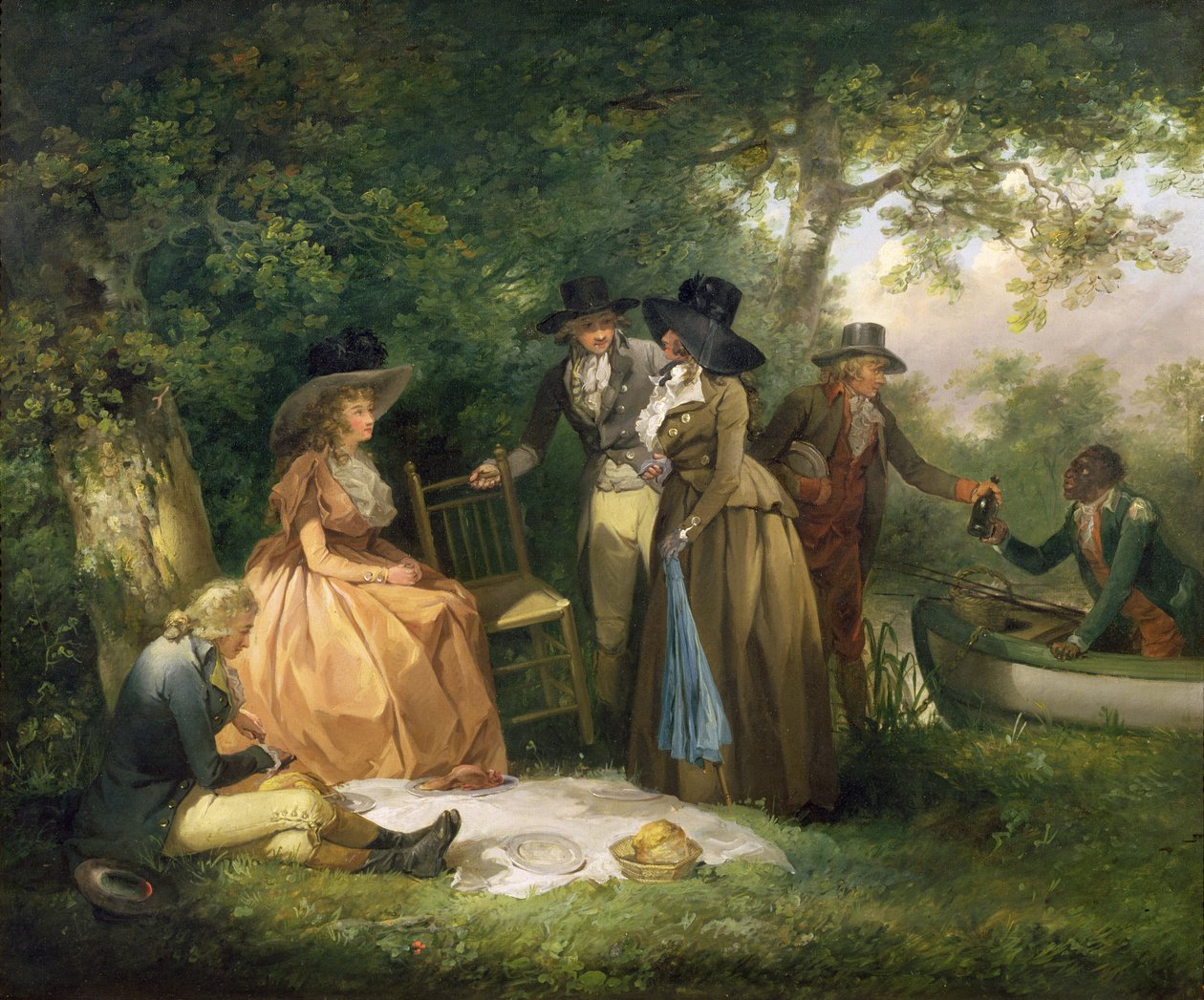 Das Mahl des Anglers von George Morland
