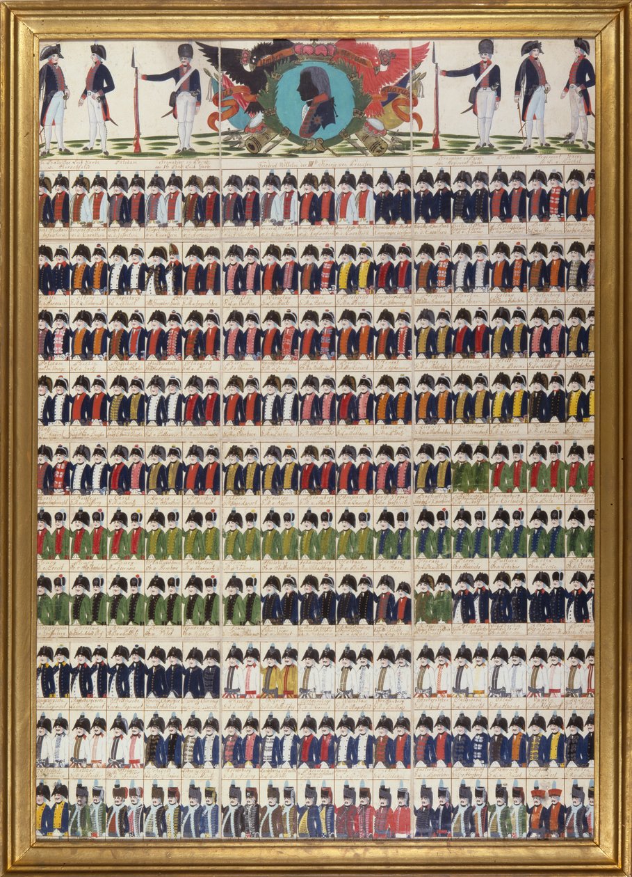 Neue Uniformdesigns für die königlich-preußische Armee, 1799 von German School