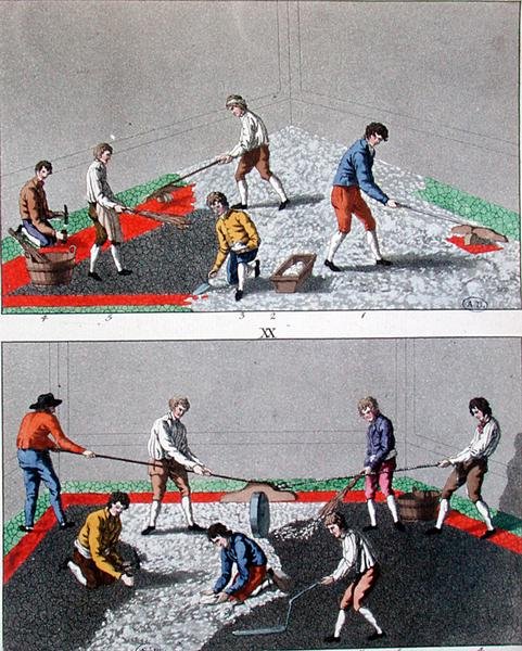 Kinder pflastern, ca. 1810 von German School