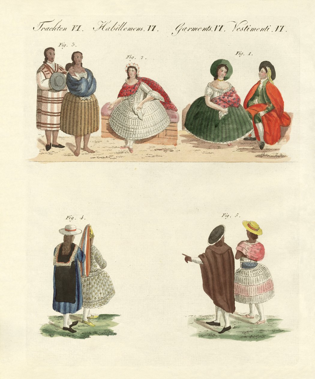 Peruanische Kleider von German School