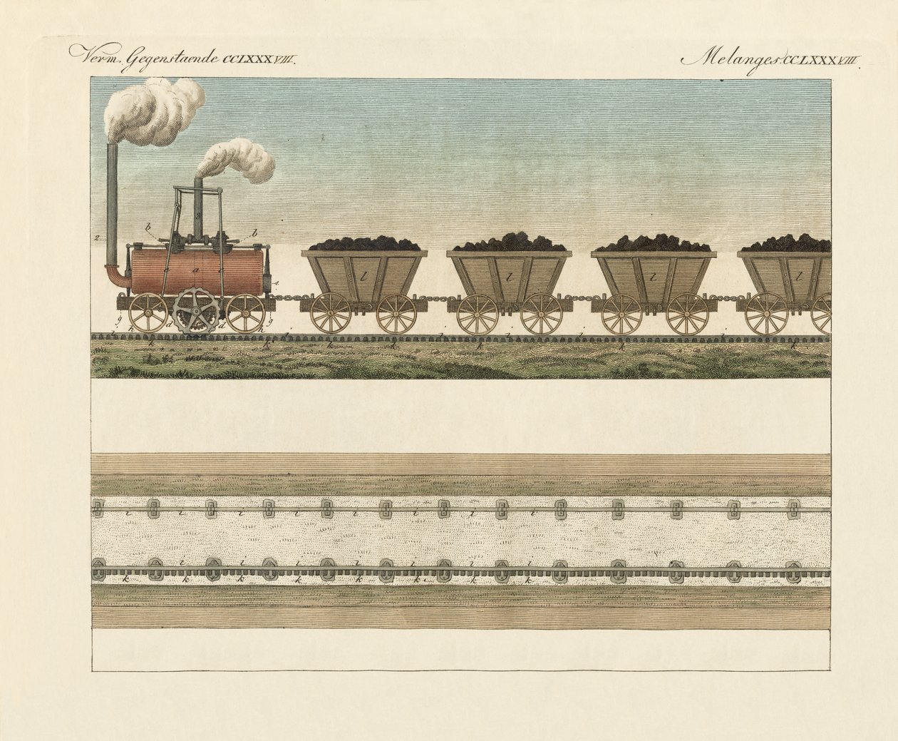 Eisenbahnen und Dampfschiffe von German School