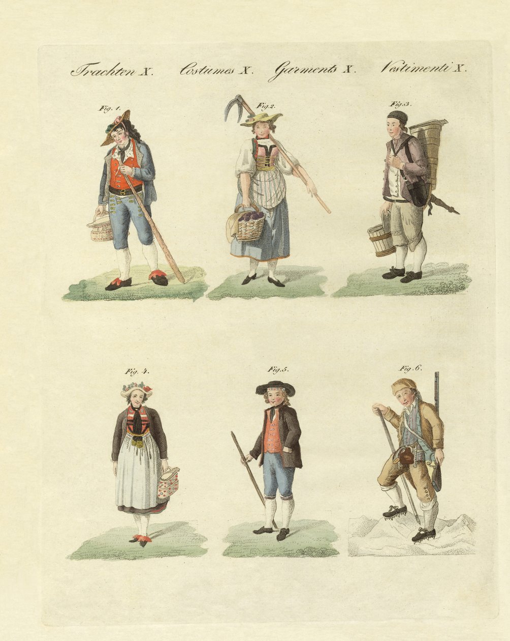 Schweizer Kleider von German School