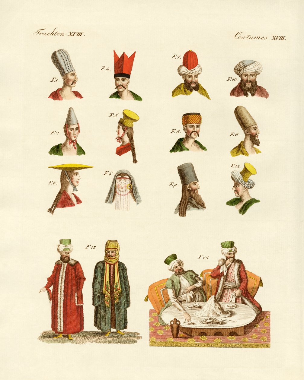 Türkische Nationaltrachten von German School