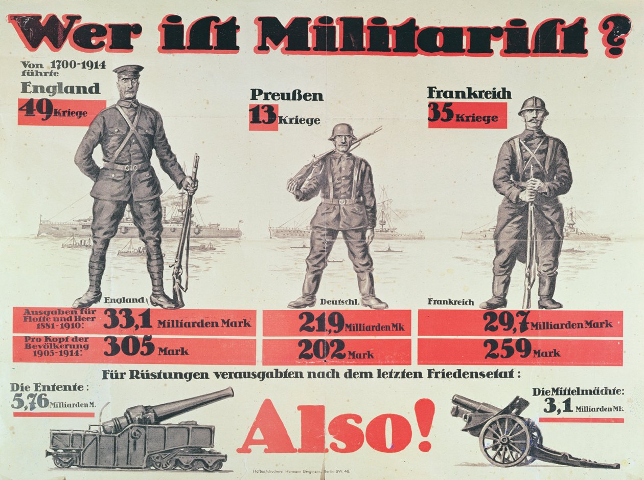 Wer ist Militarist?, ca. 1914 von German School
