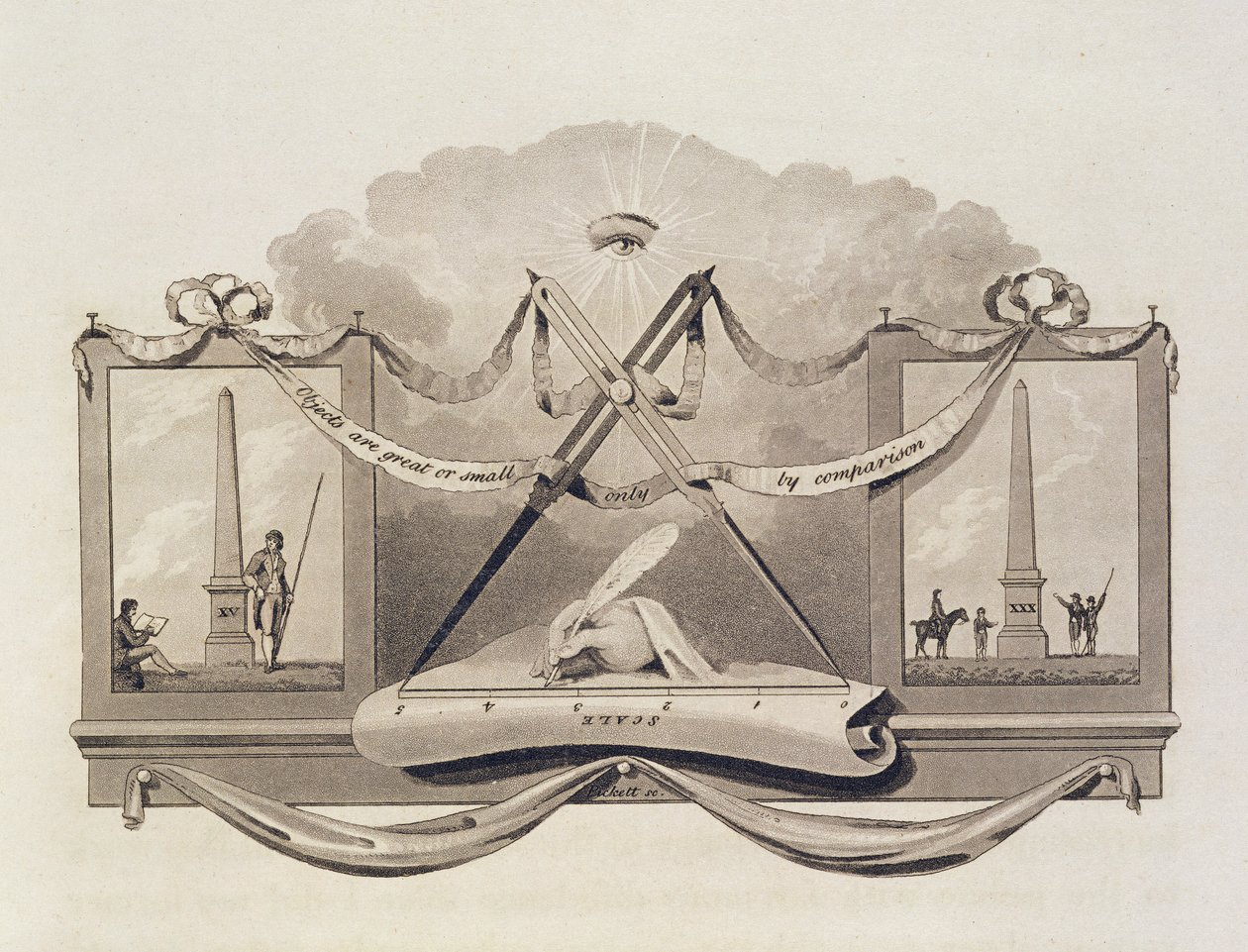 Theorie der Maßstäbe am Beispiel eines Obelisken, graviert von Pickett von Humphry Repton