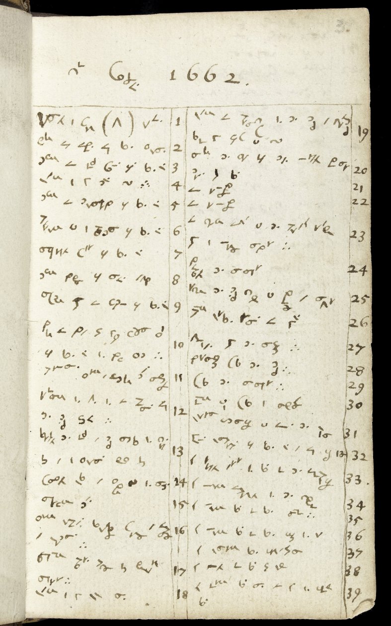 Ms 1-1936 f.3r Seite aus einem Notizbuch, ca. 1665-68 von Isaac Newton