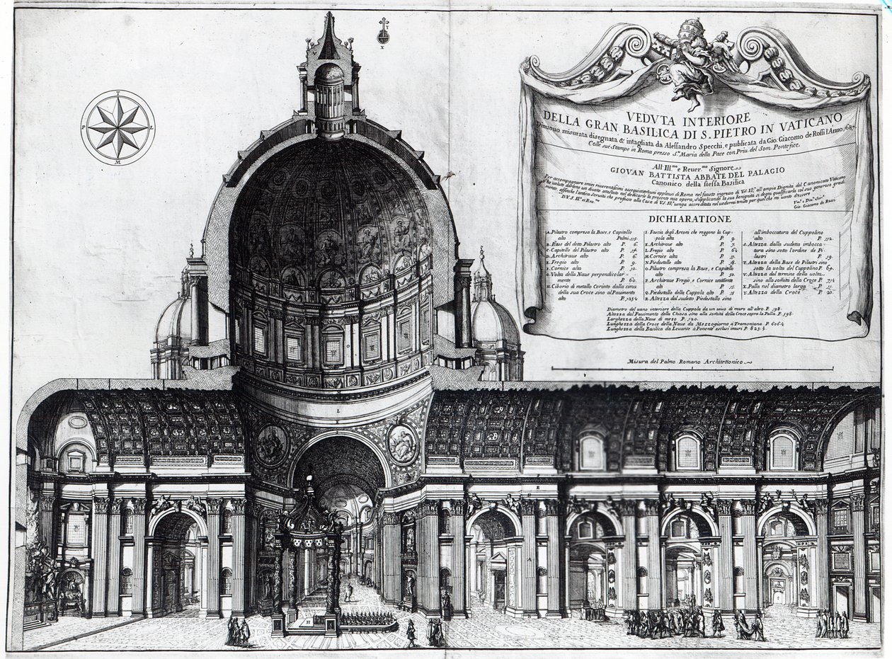 Längsschnitt von St. Peter in Rom von Italian School
