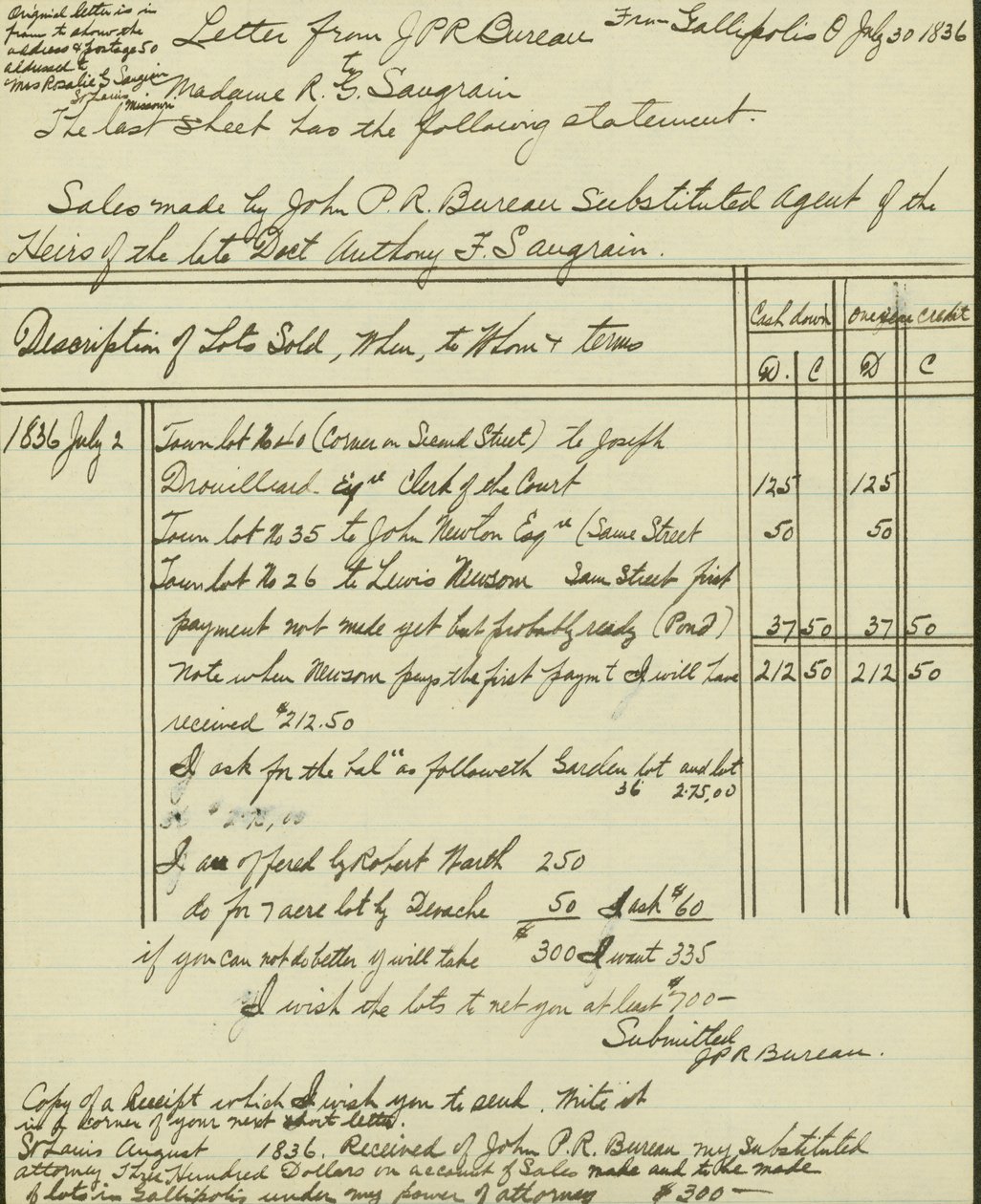 Kopie des Protokolls über Grundstücksverkäufe usw., gesendet von J. P. R. Bureau an Rosalie Saugrain von J. P. R. Bureau