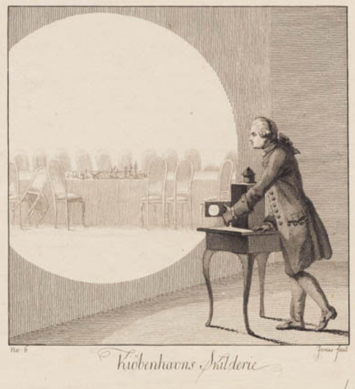 "Kiøbenhavns Skilderie", Nr. 6 von J.F. Clemens
