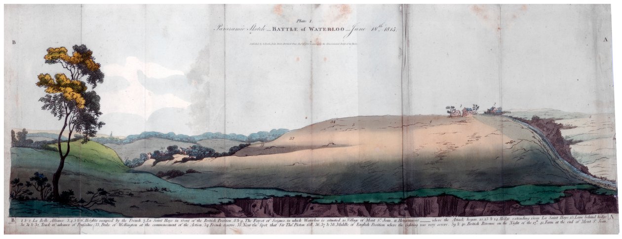 Die Schlacht von Waterloo von J Booth
