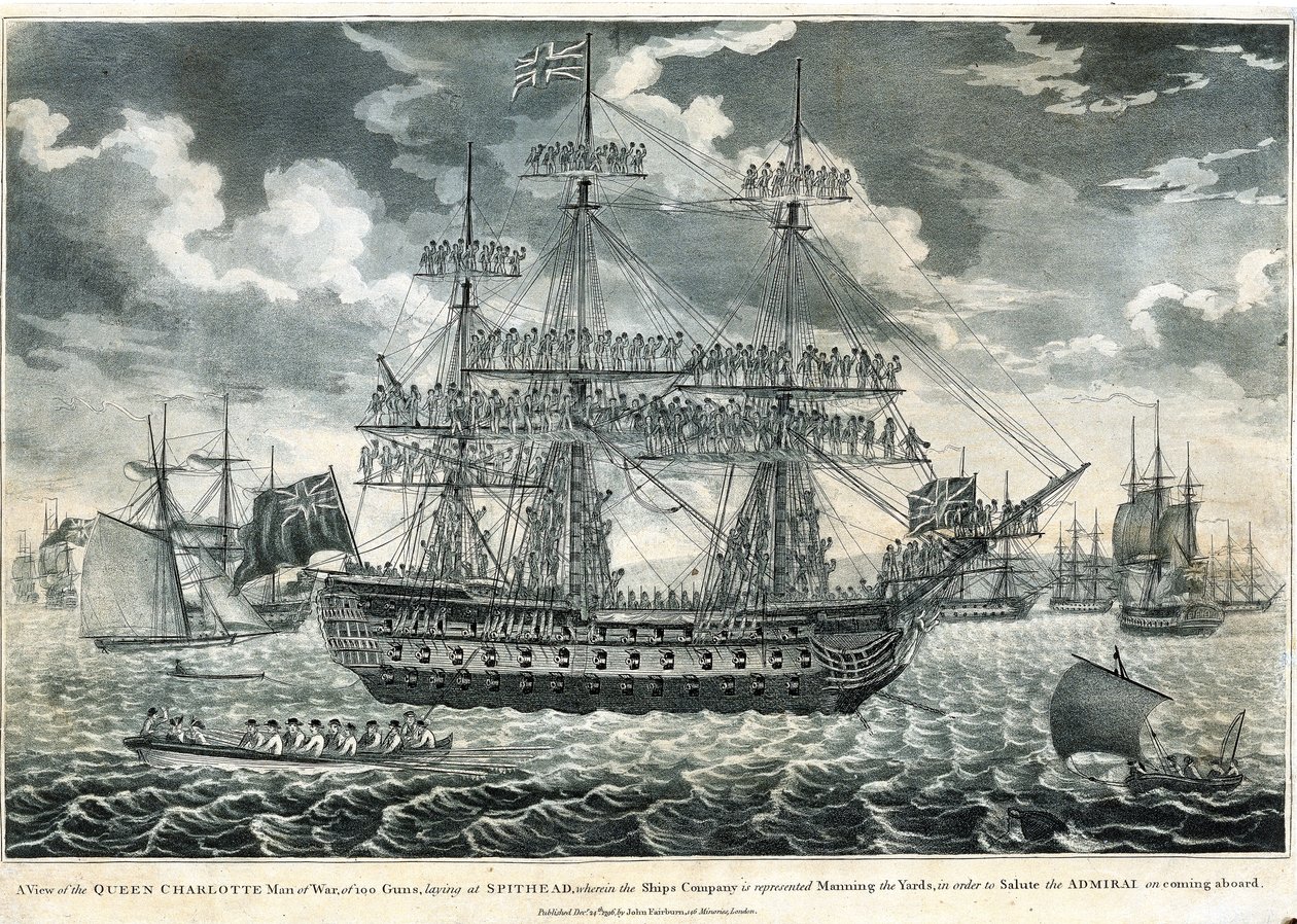 Ansicht des Kriegsschiffs 