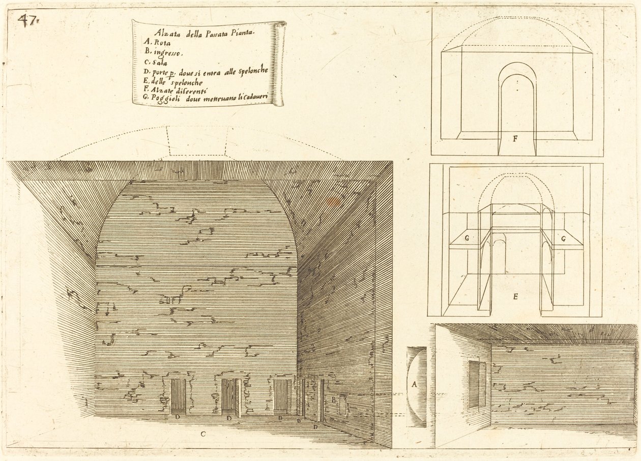 Erhebung eines Durchgangsplans von Jacques Callot