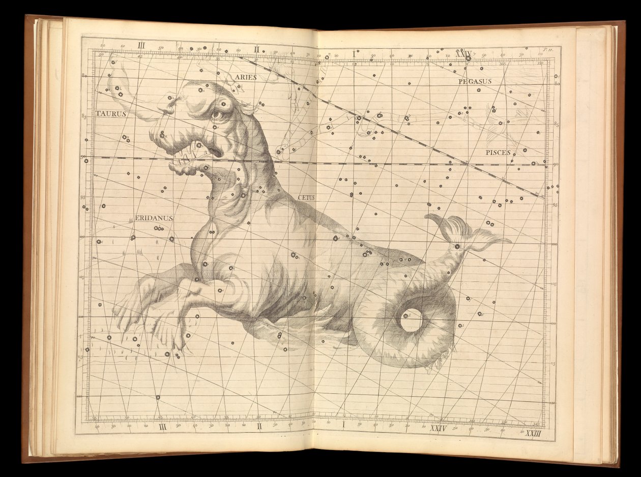 Atlas coelestis von James (after) Thornhill
