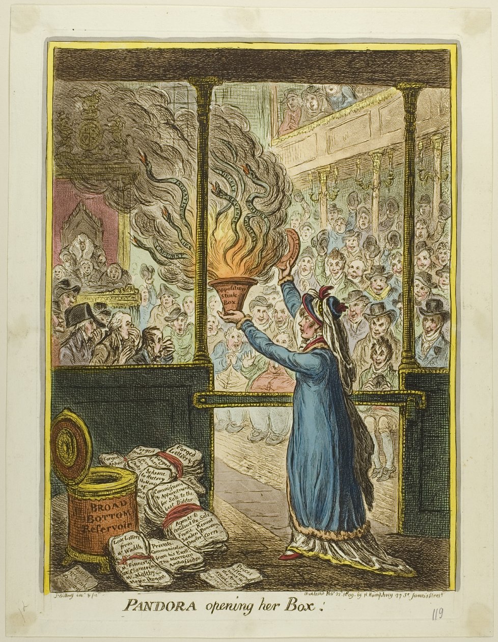 Pandora öffnet ihre Büchse von James Gillray