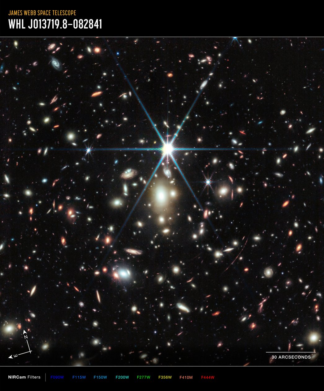 Sonnenaufgangsbogen von James Webb Space Telescope (NASA)