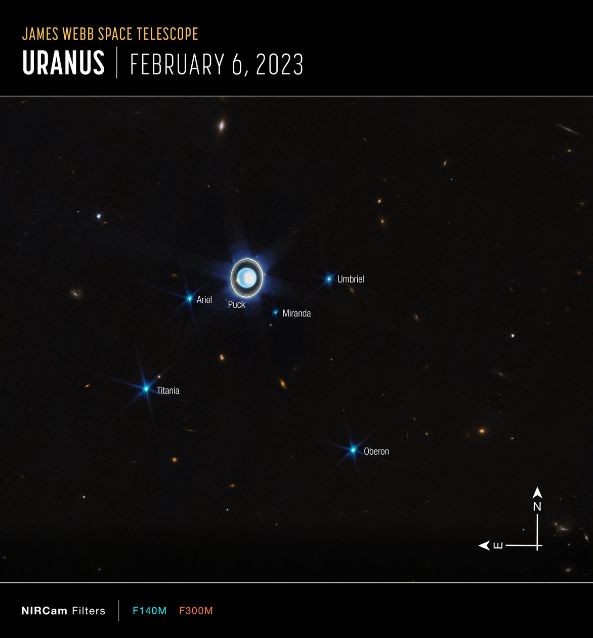 Uranus von James Webb Space Telescope (NASA)