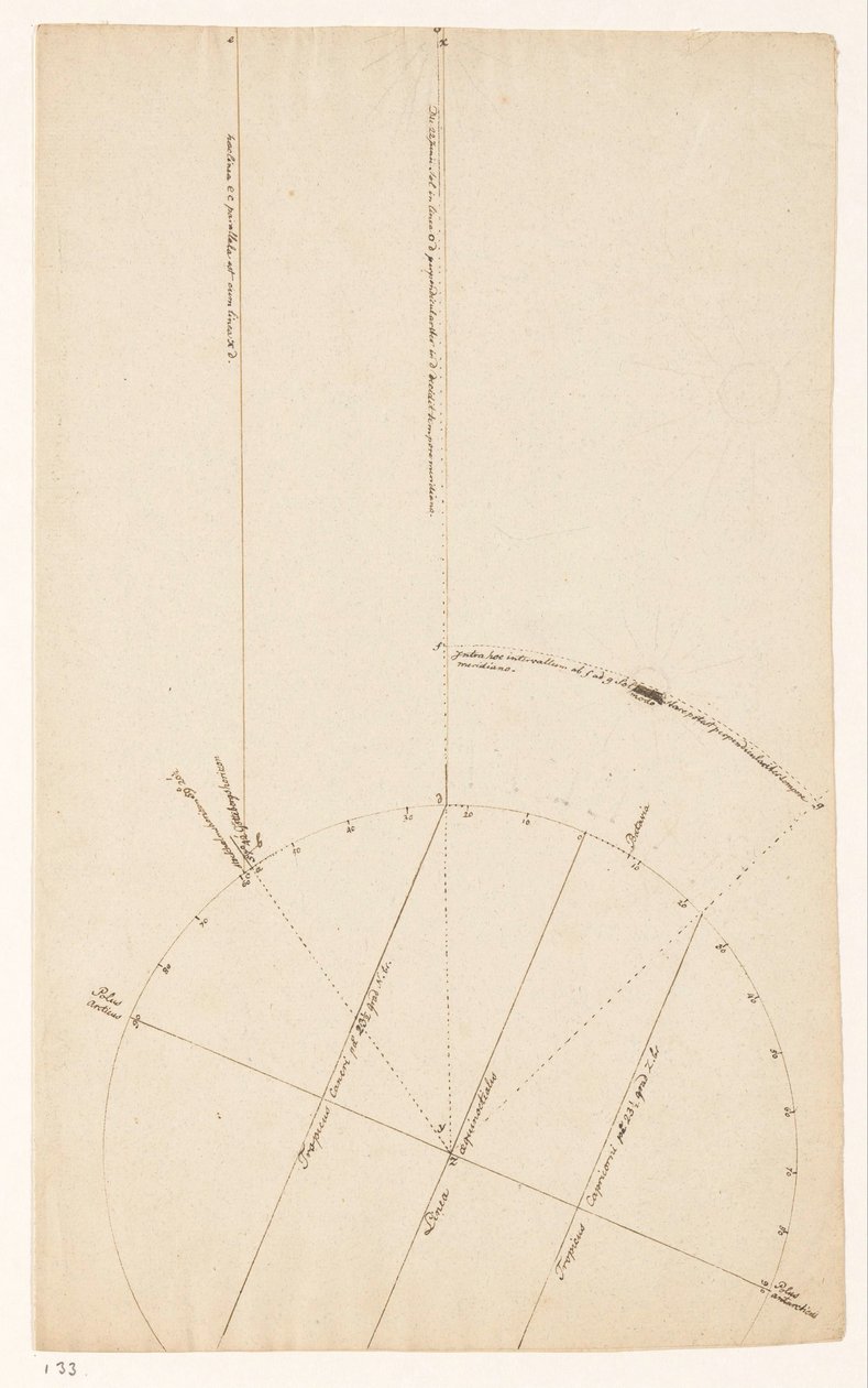 Astronomische Studie von Jan Brandes