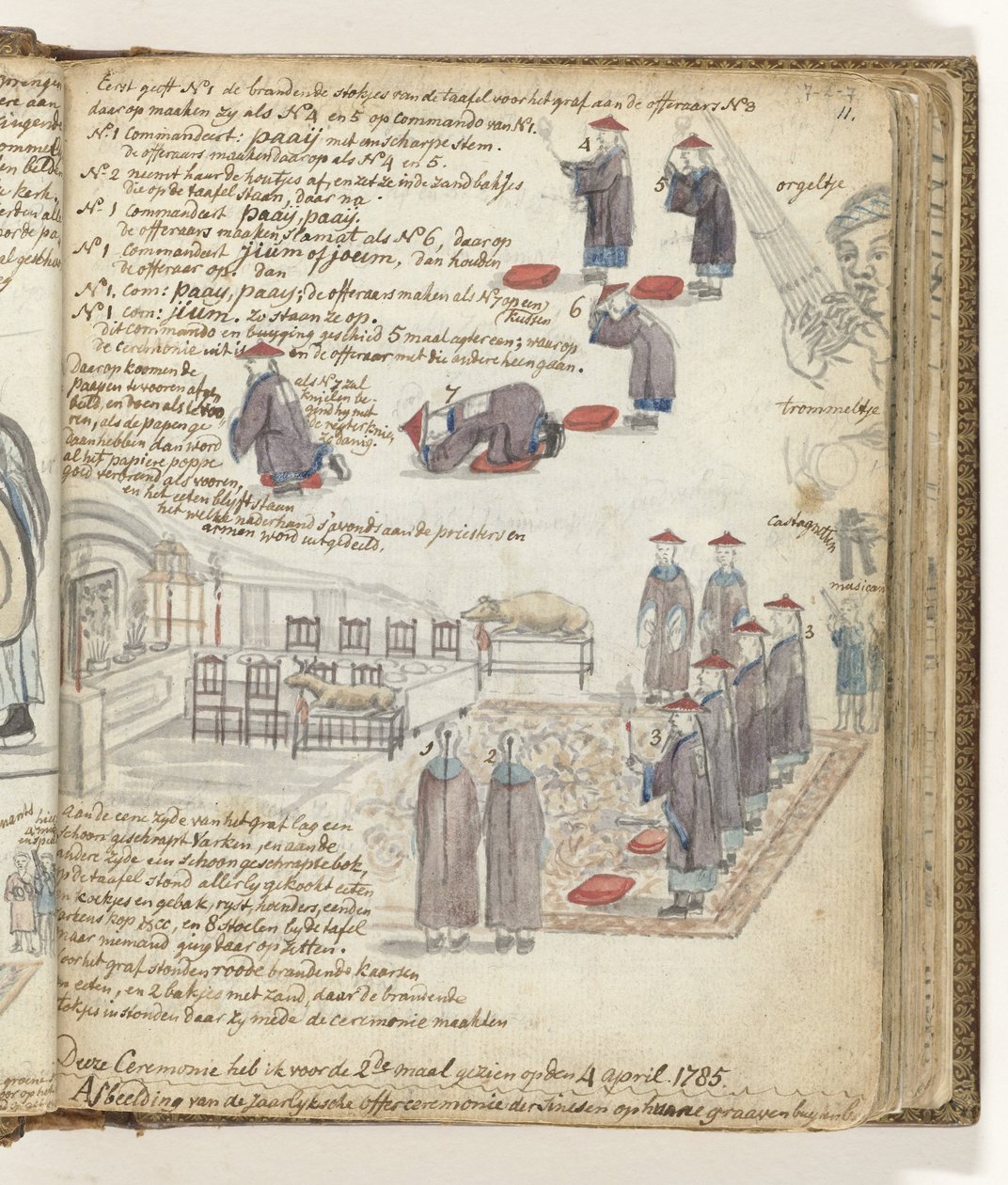 Chinesische Opferzeremonie in Batavia von Jan Brandes