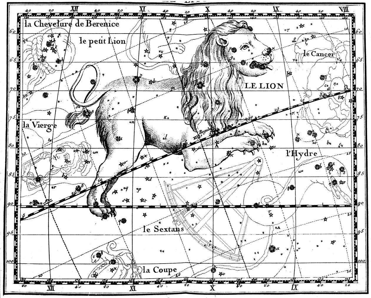 Sternbild des Löwen, 1775 von Jean Fortin