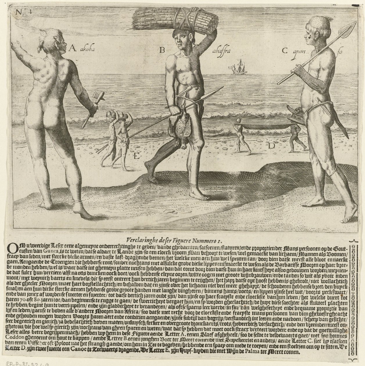 Sklave, Bauer und Fischer von Johann Theodor de Bry
