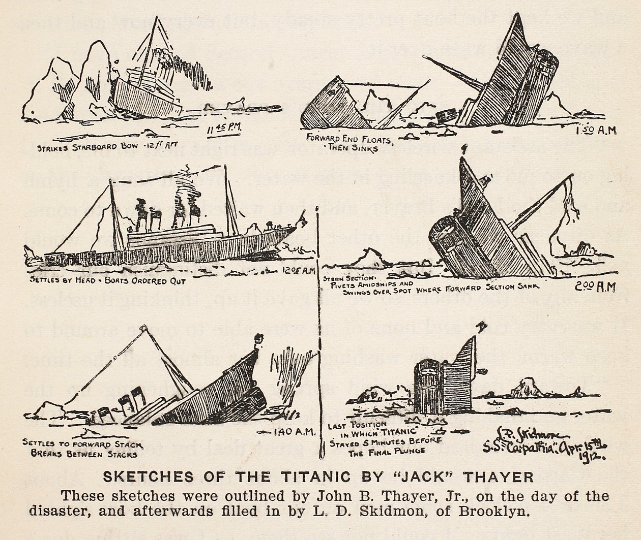 Skizzen des Titanic-Untergangs von John B. 