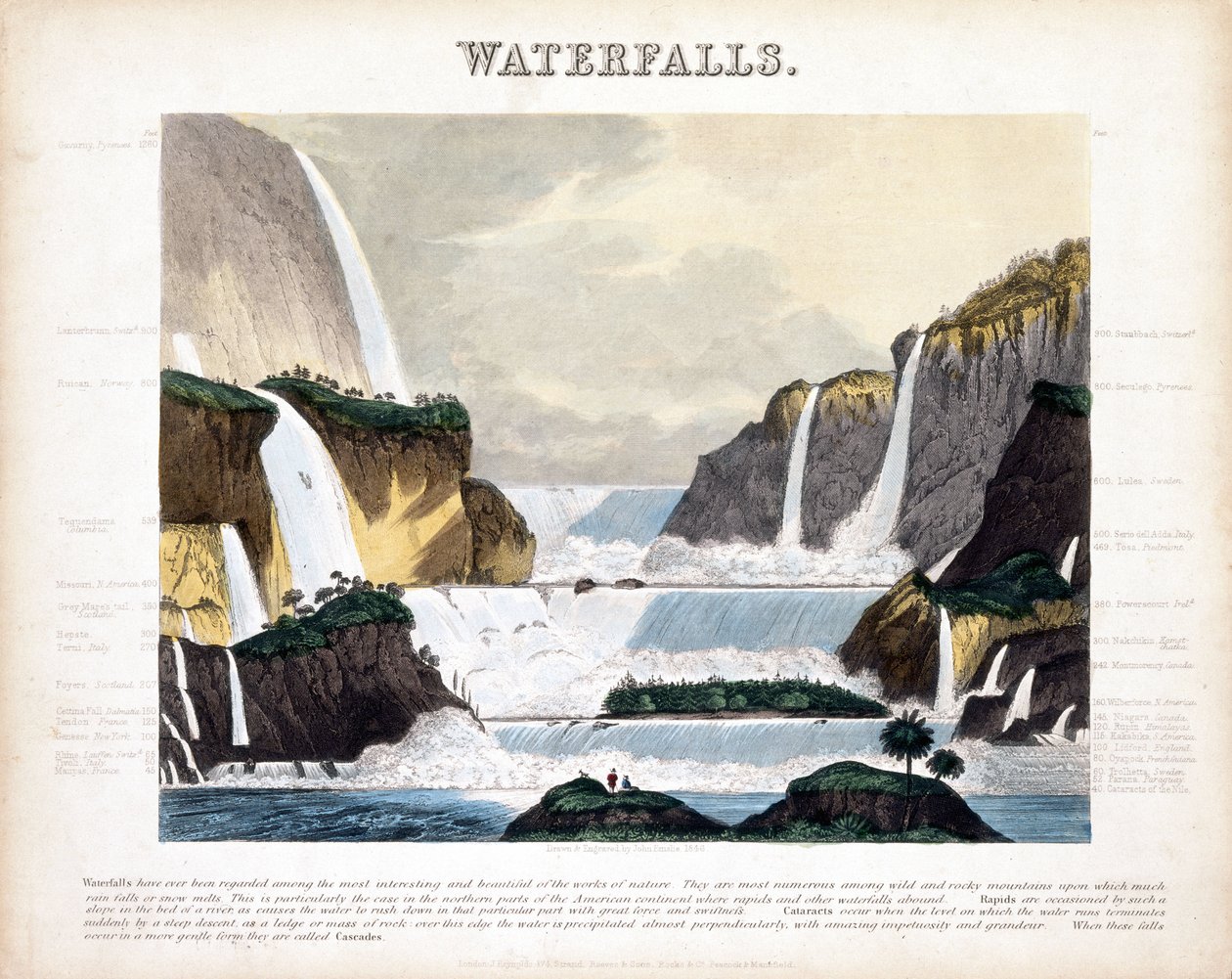 Wasserfälle von John Emslie