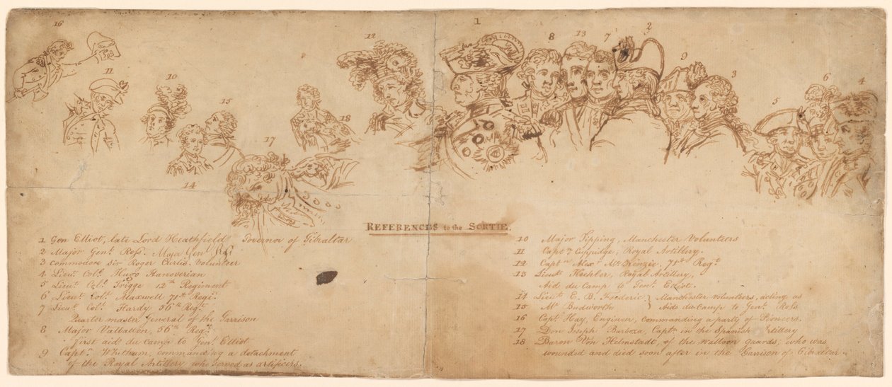 Schlüssel zu  von John Trumbull