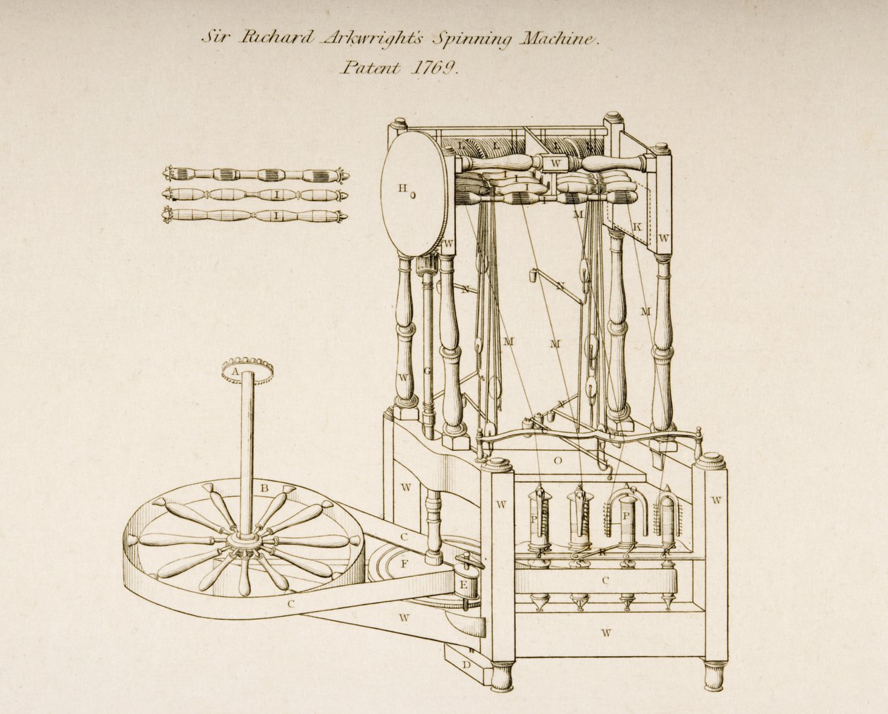 Zeichnung von Sir Richard Arkwrights Spinnmaschine, patentiert 1769, ca. 1830 von Joseph Wilson Lowry