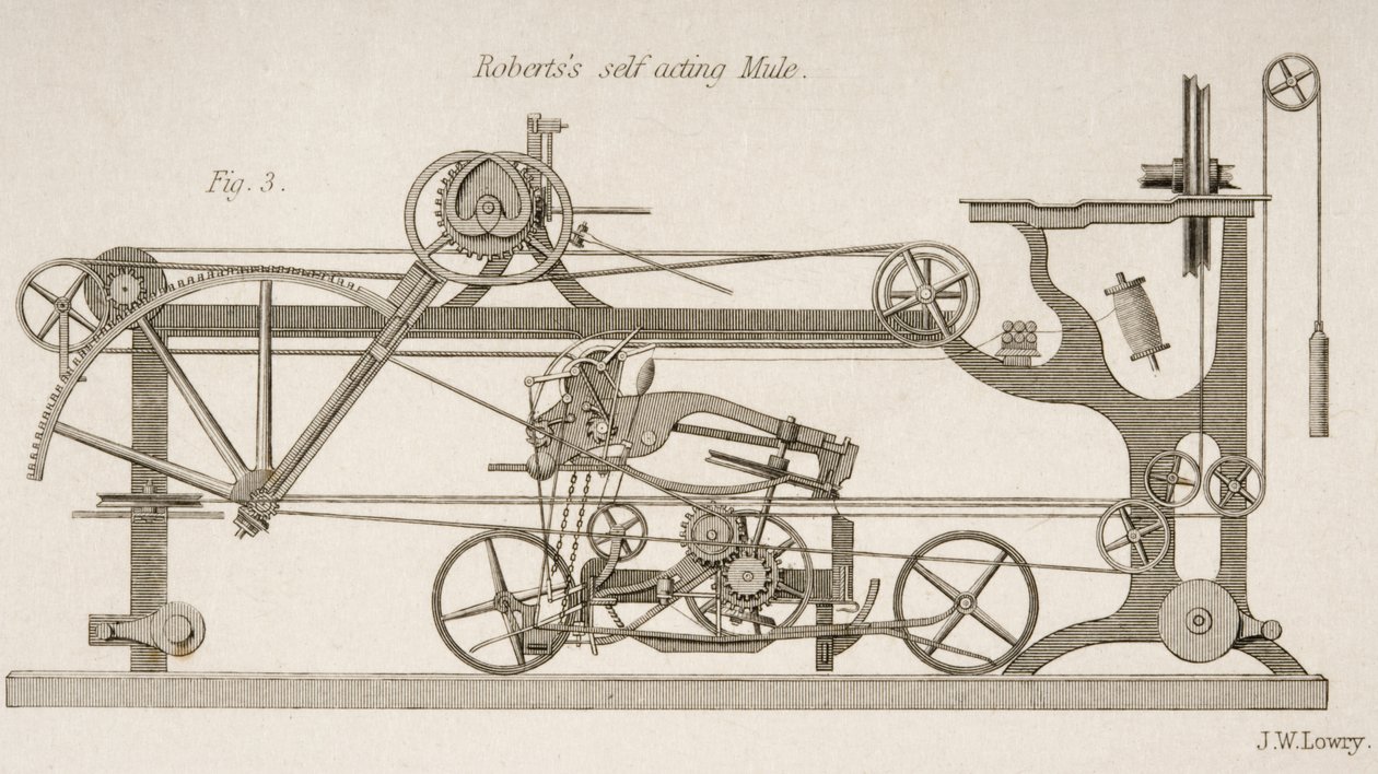 Roberts selbsttätiger Mule, ca. 1830 von Joseph Wilson Lowry