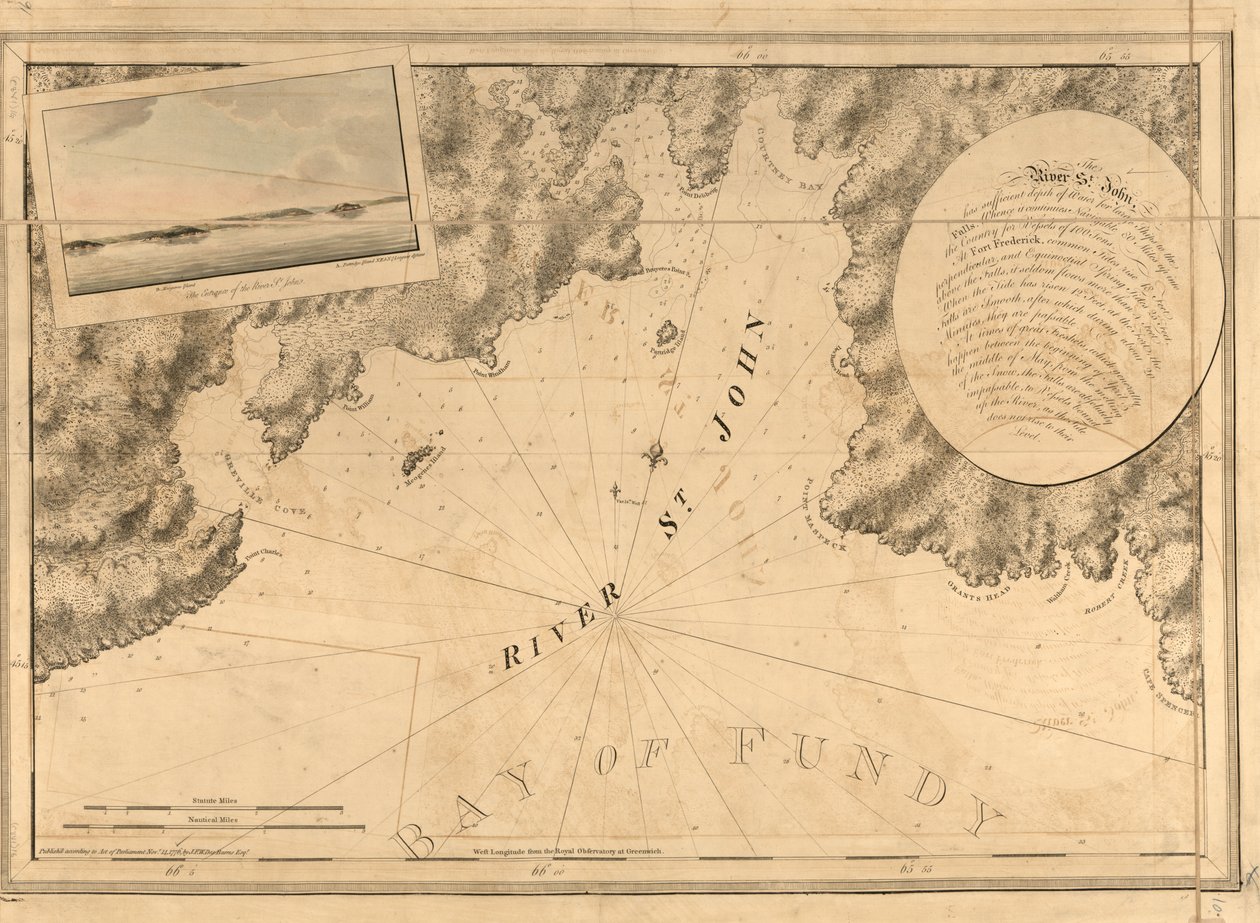 Der Atlantische Neptun von Joseph F. W. Des Barres