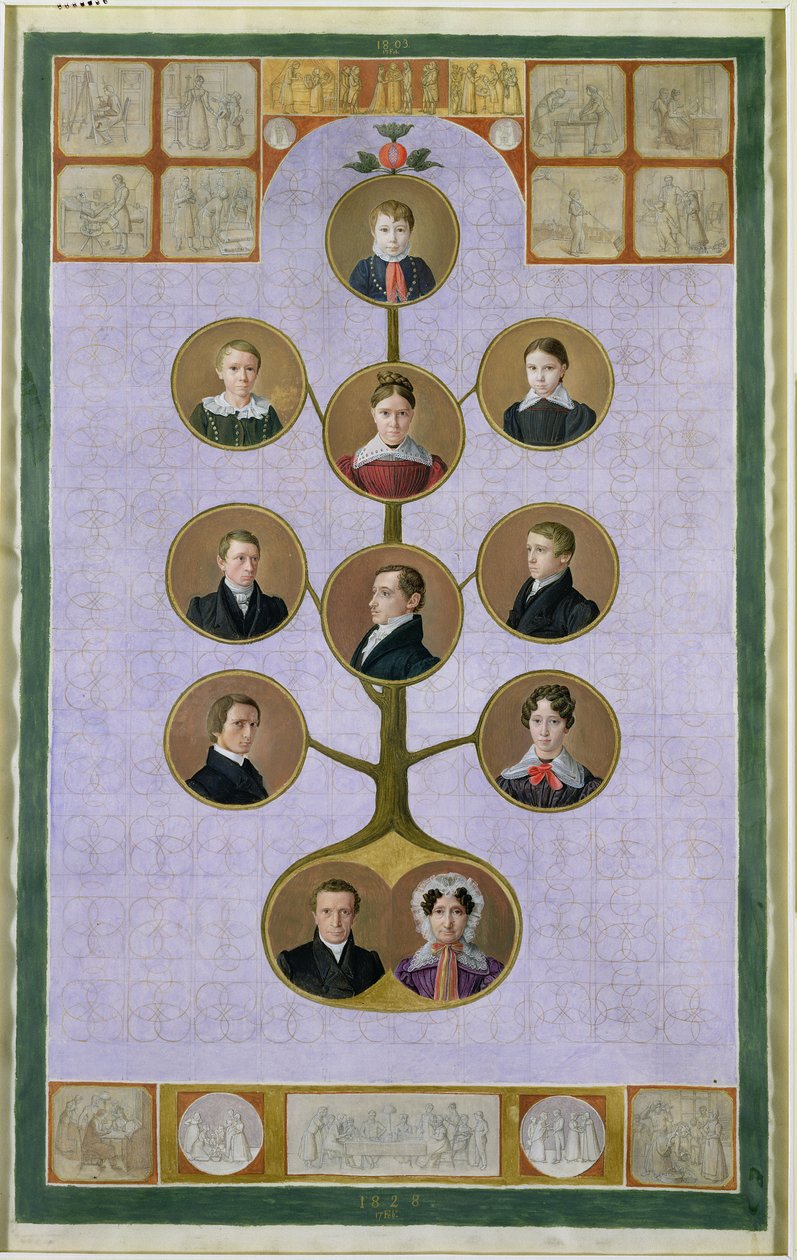 Die Familie des Bäckers Jochann, Friedrich Nikolaus, 1828 (Detail) von Julius Oldach