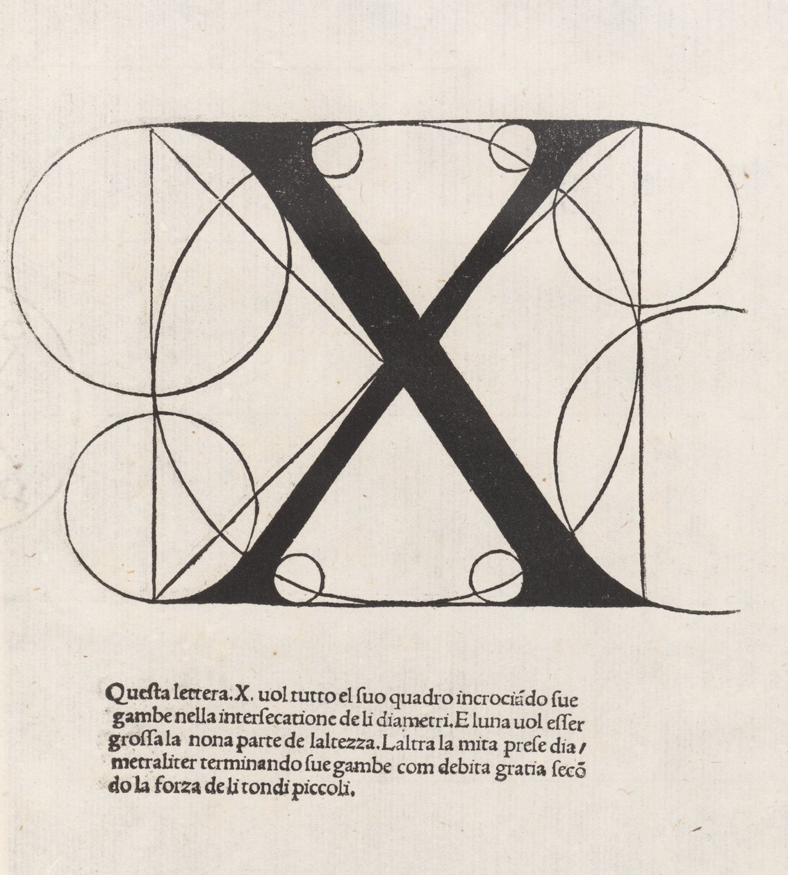 De divina proportione, Buchstabe X von Luca Pacioli