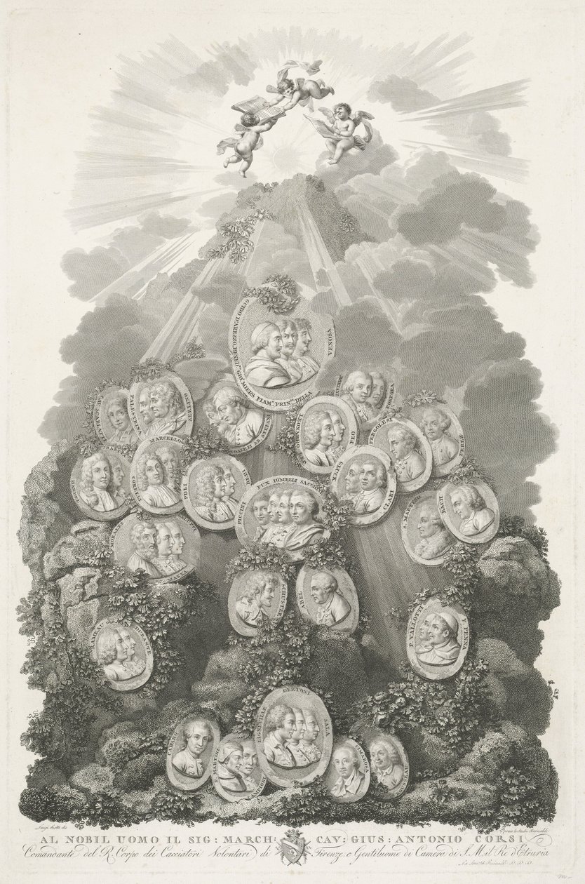 Komponisten von Luigi Scotti