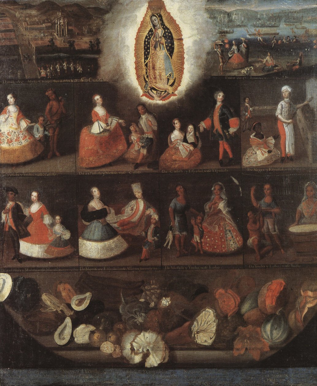 Casta-Malerei der Jungfrau von Guadalupe von Luis de Mena