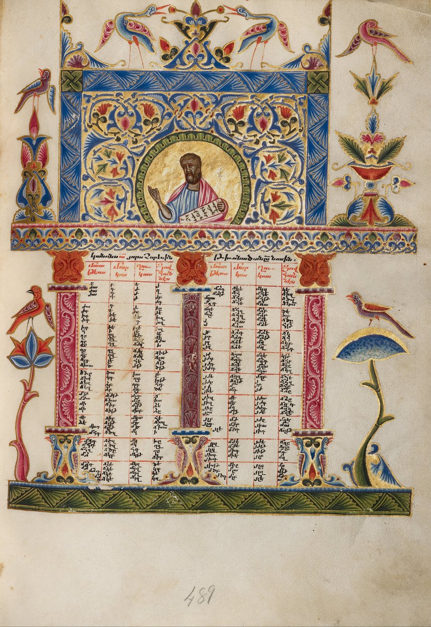 Kanontafel-Seite von Malnazar