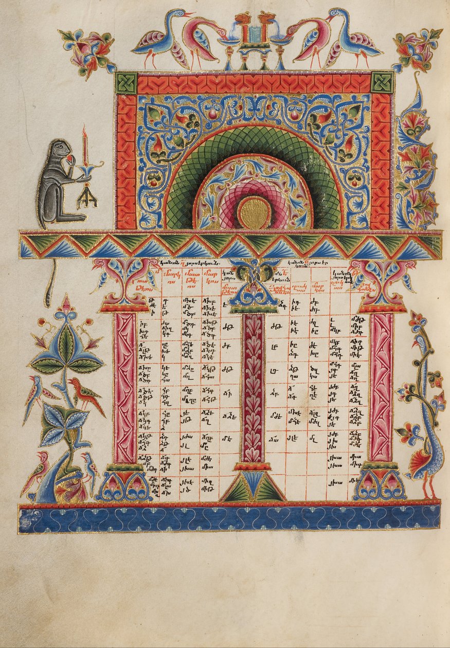 Kanontafel-Seite von Malnazar