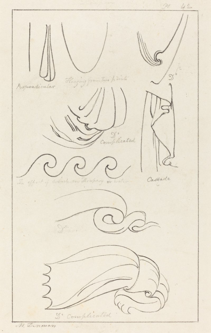 Draperie von Maria Denman after John Flaxman