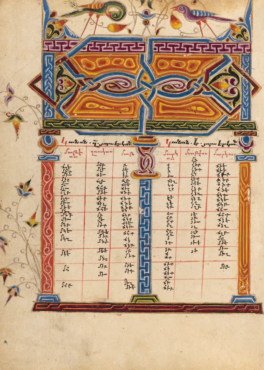 Kanontafel-Seite von Mesrop of Khizan