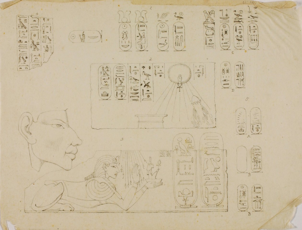 Hieroglyphen von Miner Kilbourne Kellogg