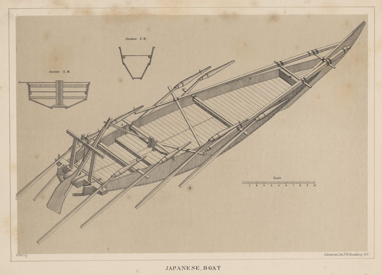 Japanisches Boot, 1855 von Miner Kilbourne Kellogg