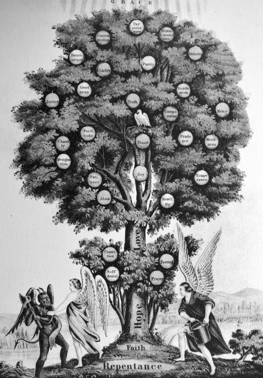 Der Baum des Lebens. Der Christ. von N. and Ives, J.M. Currier