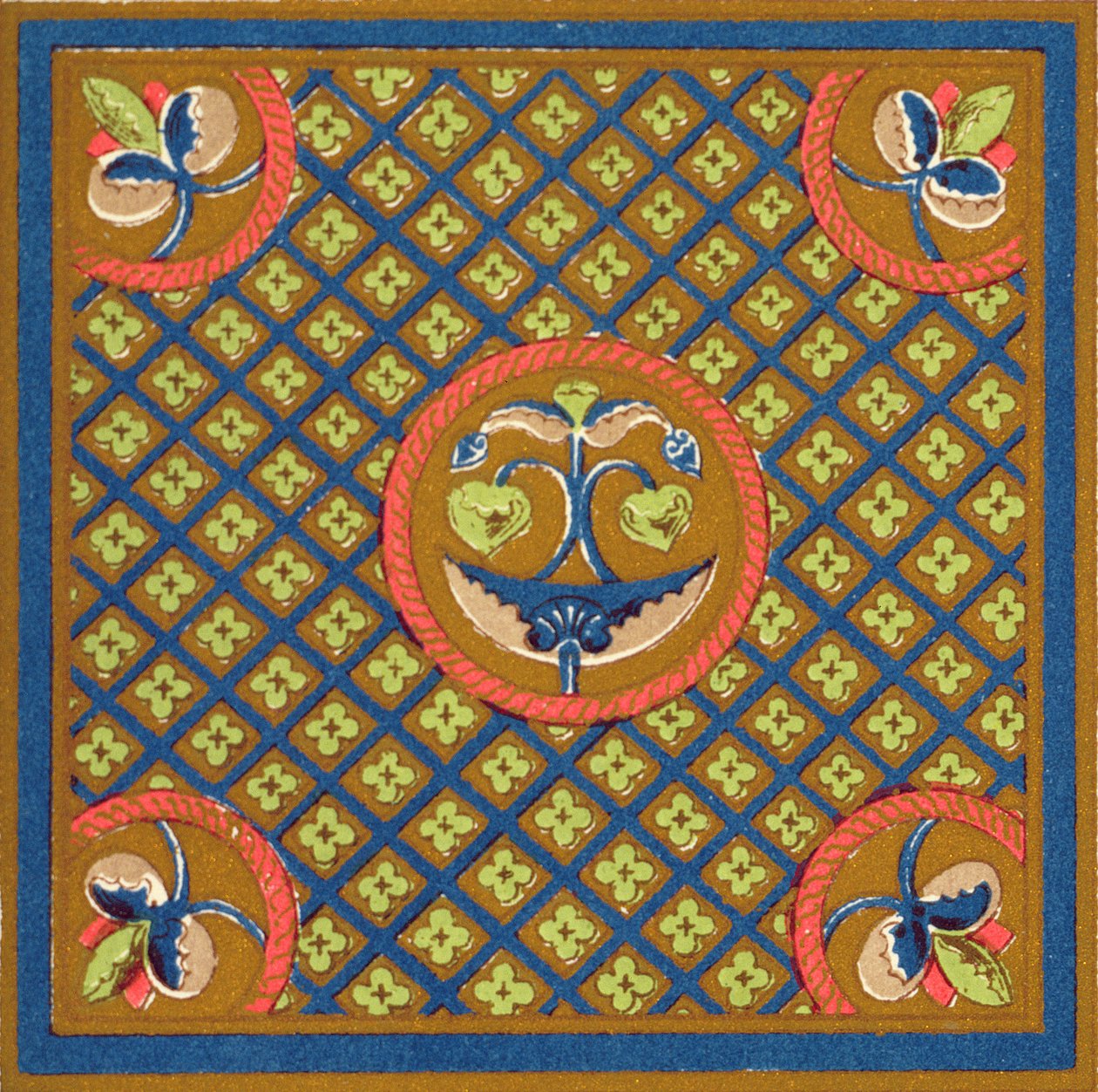 Rand eines Manuskripts im British Museum, Kapitel VII, Tafel XXIX aus 