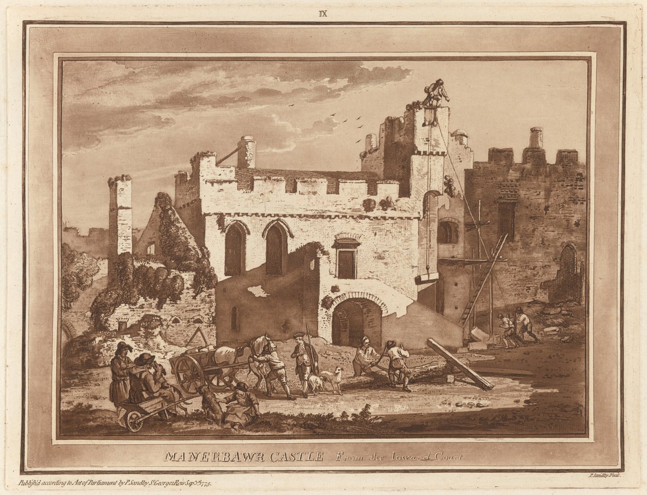 Manerbawr Castle vom inneren Hof von Paul Sandby