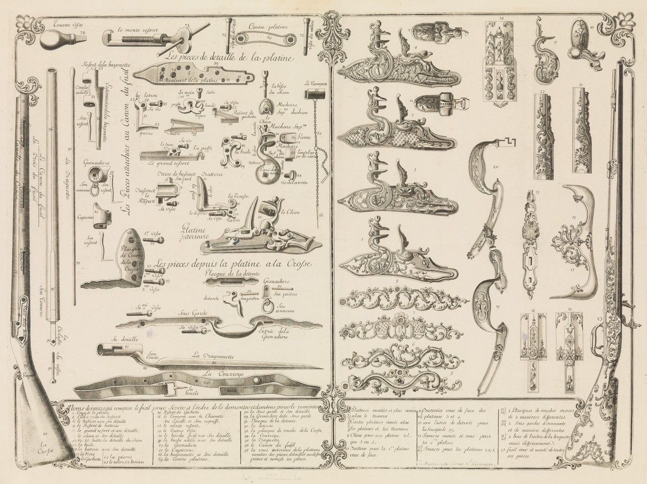 Gravur von Feuerwaffenteilen, ca. 1750 von Perrier