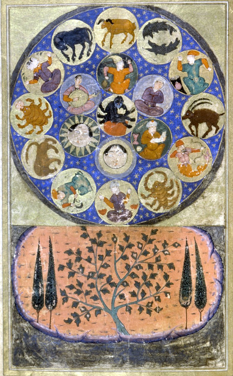 Persischer Tierkreis - Miniatur von Persian School