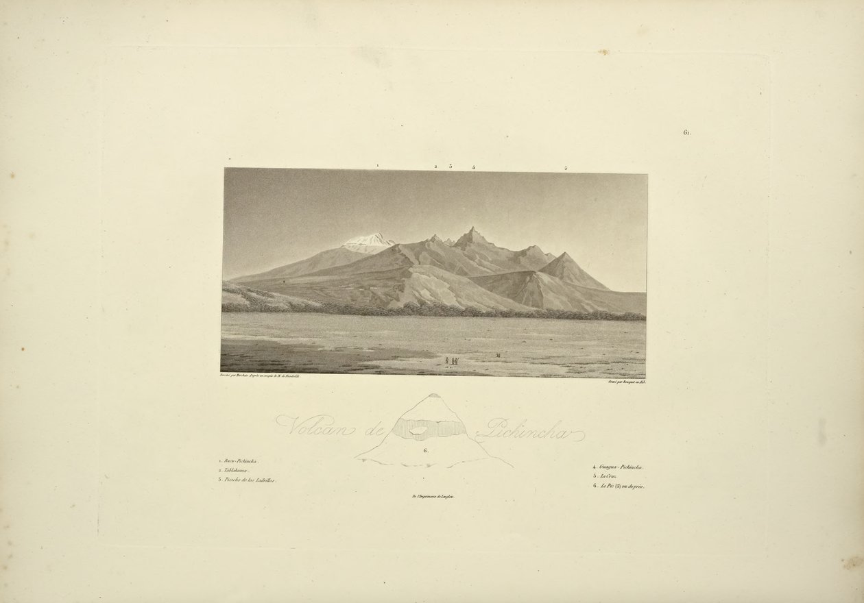 Vulkane von Pichincha, graviert von Bouquet, Illustration aus "Vues des Cordillères et Monumens des Peuples Indigènes de l
